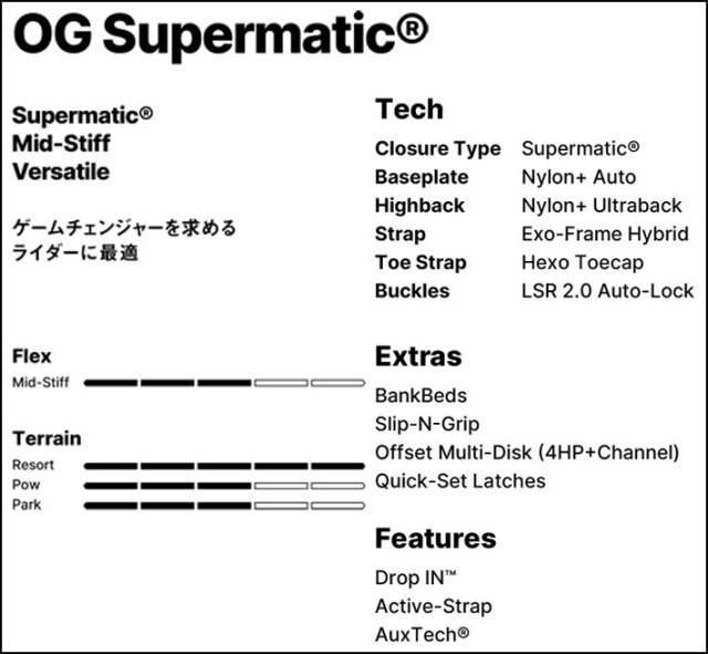 予約商品] 26-27 NIDECKER ナイデッカー ビンディング OG Supermatic