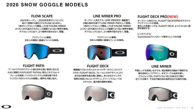 予約商品] 26-27 オークリー ゴーグル OAKLEY LINE MINER PRO L GOGGLE