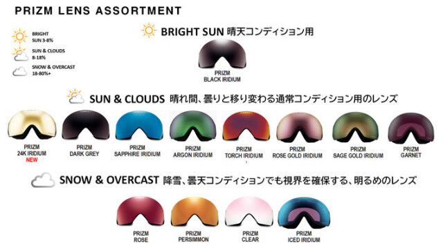 予約商品] 26-27 オークリー ゴーグル OAKLEY LINE MINER PRO L GOGGLE