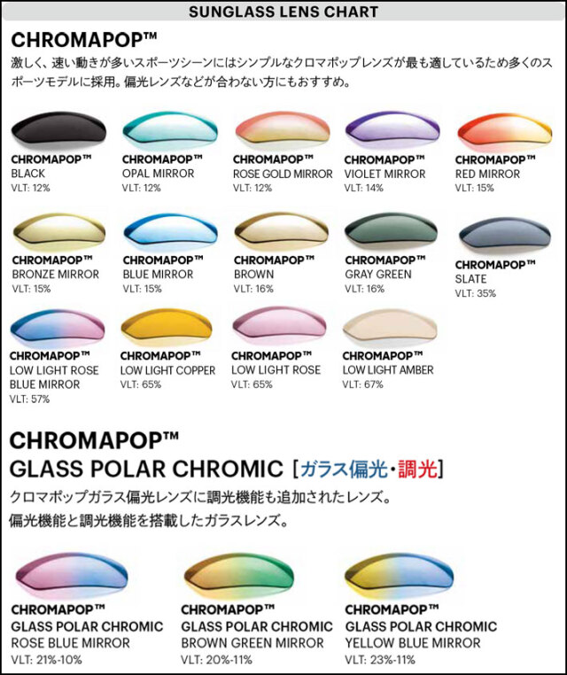 SMITH Pinpoint Photochromic lenses 調光レンズ Amazon.com : Smith Optics Pinpoint Sunglasses, Black/photochromic