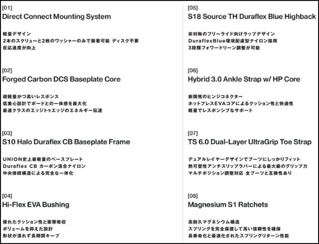 予約商品] NEWモデル 26-27 UNION ビンディング SOURCE PRO TH ソース