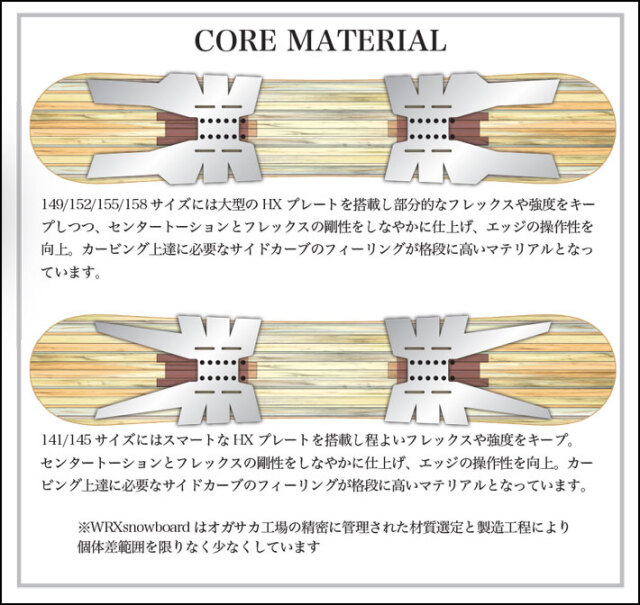 予約商品] 26-27 WRX SB スノーボード ダブルアールエックス Mk-S／Mk