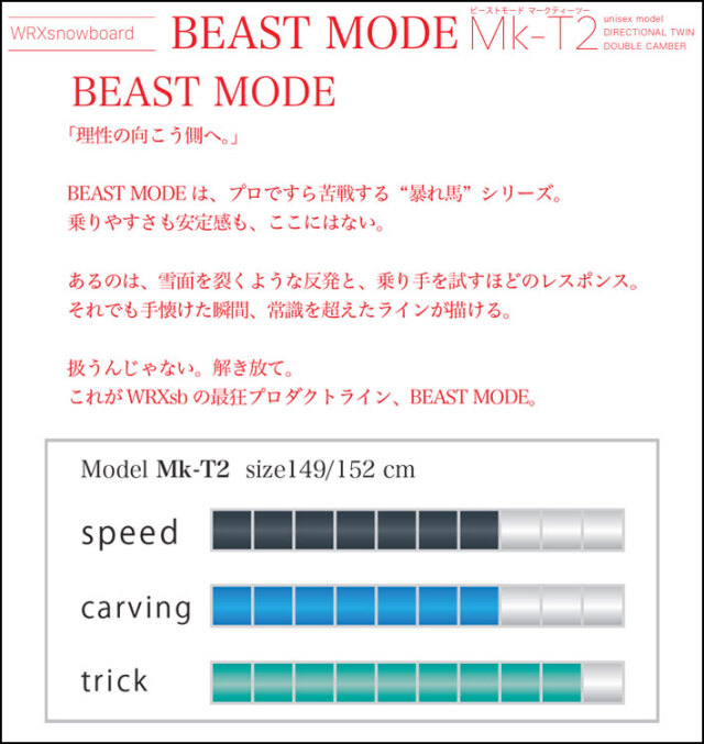 予約商品] 26-27 WRX SB スノーボード ダブルアールエックス BEAST