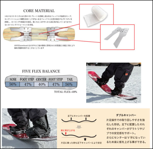予約商品] 26-27 WRX SB スノーボード ダブルアールエックス BEAST