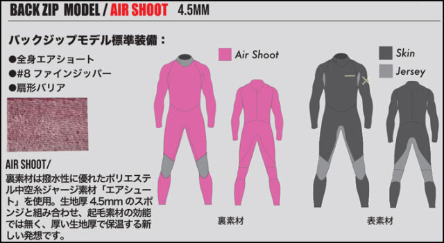 既製サイズオーダー] 2025 AIDENTIFY ウェットスーツ セミドライ