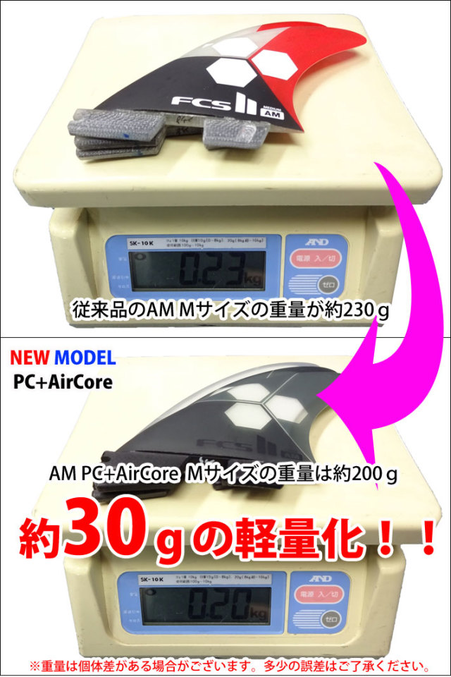 店内ポイント20倍中!!] FCS2 FIN エフシーエス2 フィン ショートボード 