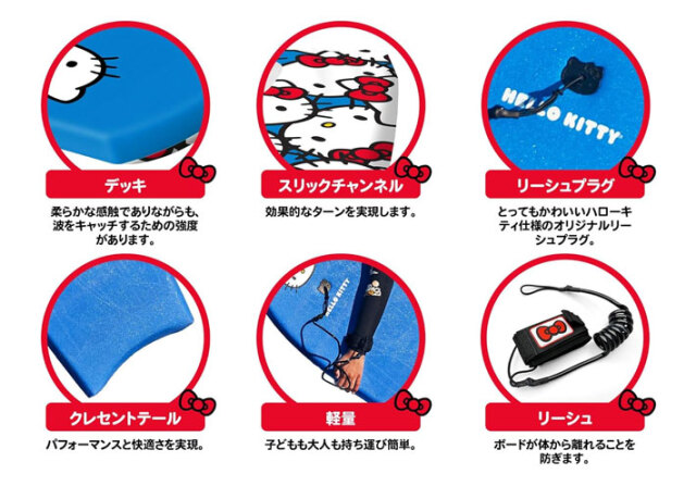 【正規品】ハローキティxwavestorm コラボ　ボディボード　ネイビー HELLO KITTY × Wavestorm ハローキティ ウェーブストーム ボディボード
