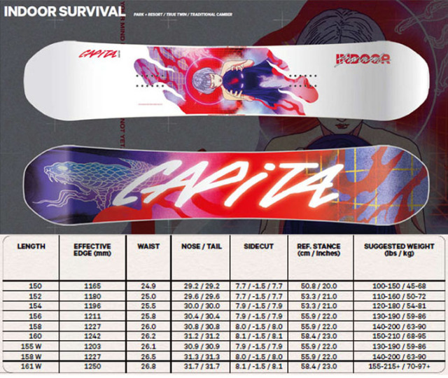 早期予約] 24-25 CAPiTA キャピタ スノーボード INDOOR SURVIVAL  