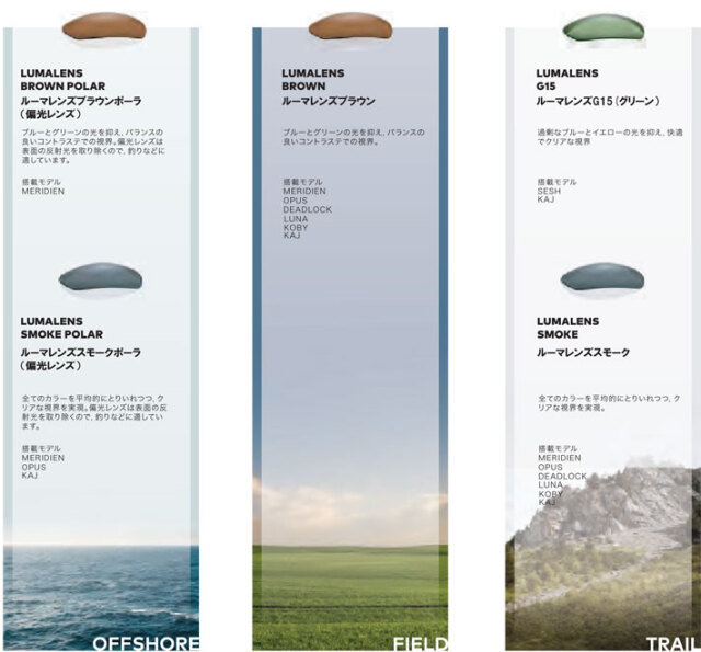 DRAGON サングラス ドラゴン THORN ソーン [12-2] ユニセックス