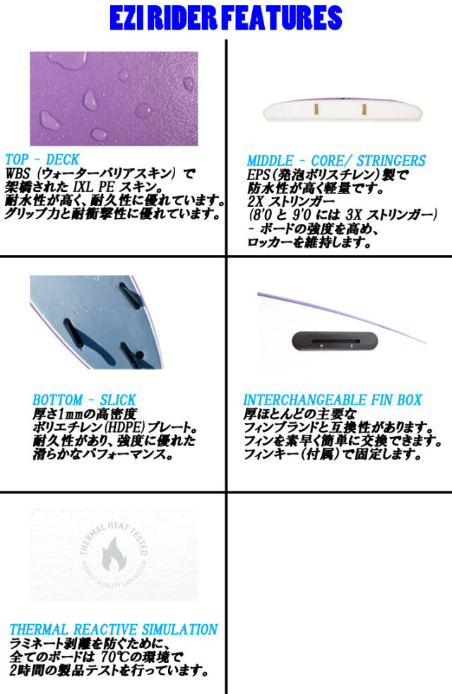 誰でも乗れる新品格安オーシャンアースイージーライダーソフトボード 