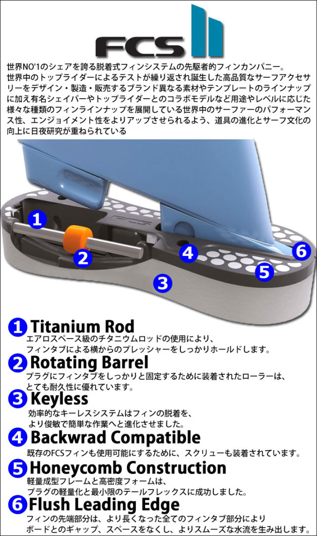 店内ポイント20倍中!!] FCS2 FIN エフシーエス2 フィン ACCELERATOR PC 