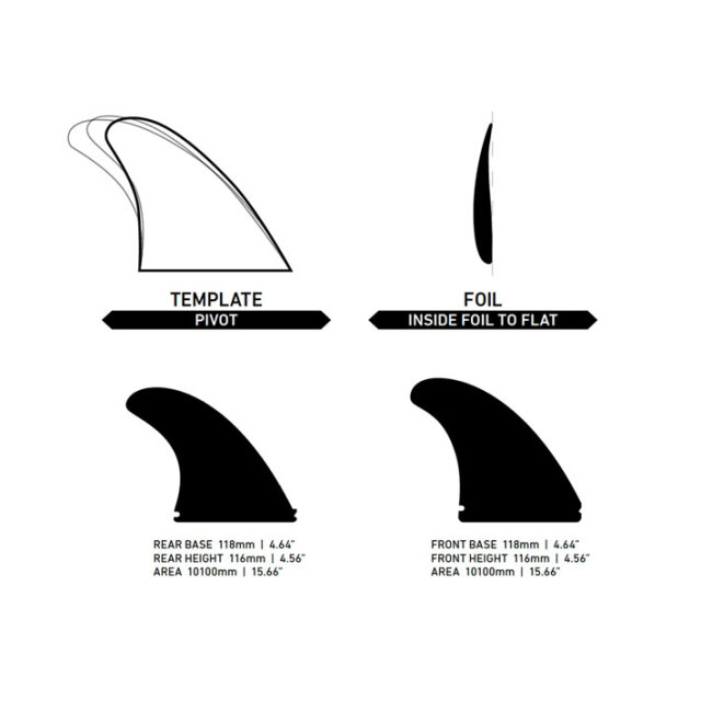FIREWIRE MACHADO GROOVE 3FIN SET サーフィン フィン ファイヤー