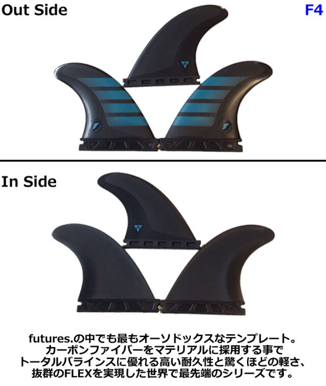 ショートボード用フィン futures. フューチャーフィン ALPHA F4/F6/F8 