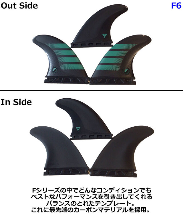 ショートボード用フィン futures. フューチャーフィン ALPHA F4/F6/F8 