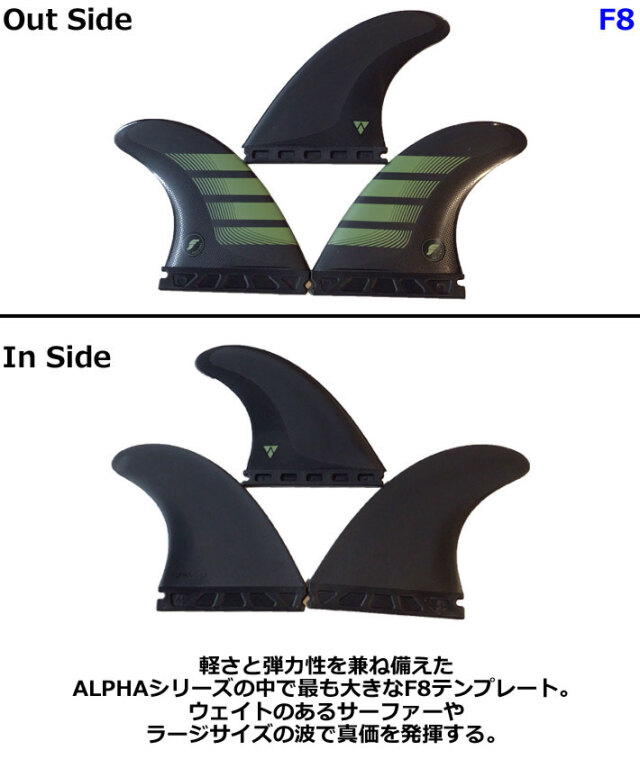 ショートボード用フィン futures. フューチャーフィン ALPHA F4/F6/F8 