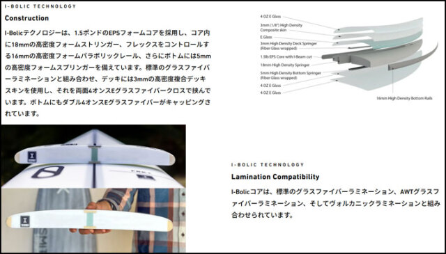 メーカー在庫] FIREWIRE SURFBOARDS ファイヤーワイヤー サーフボード