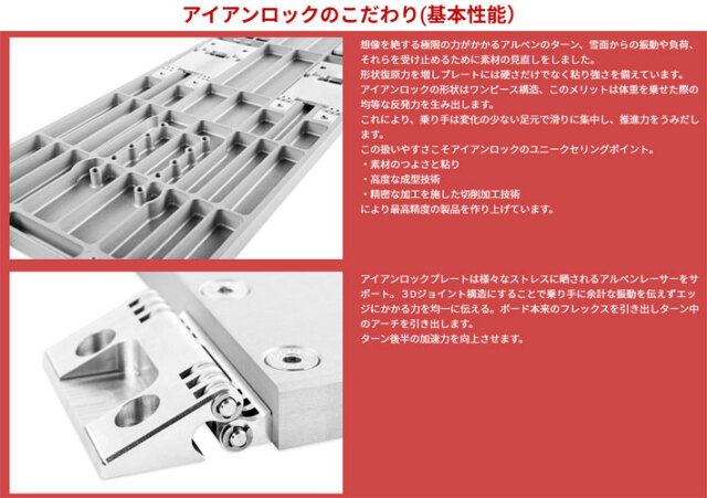 5月31日まで予約受付中！] IRON ROCK RACE PLATE Hタイプ [スプリング
