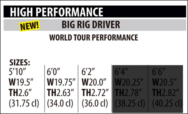 LIBTECH サーフボード リブテック BIG RIG DRIVER 5'10 / 6'0 / 6'2