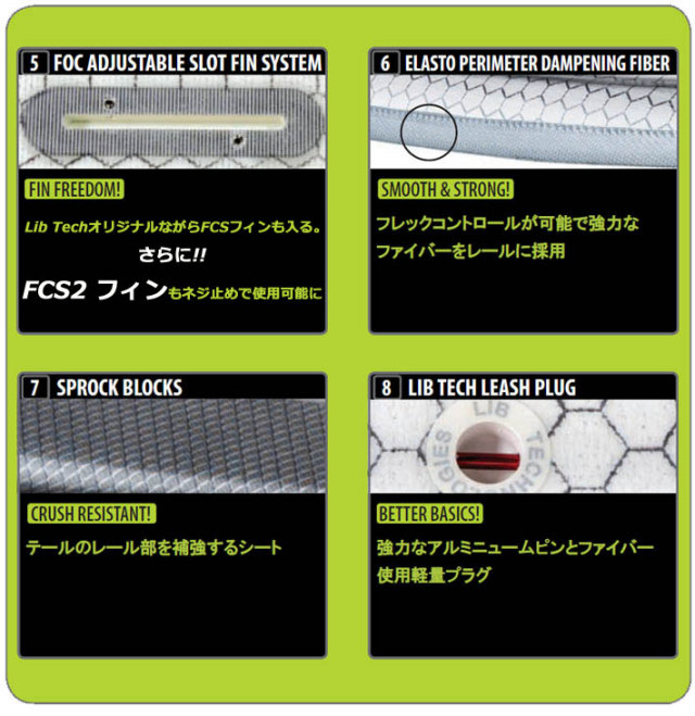 LIBTECH リブテック サーフボード K.A SWORDFISH TECHNO POP コロヘ  