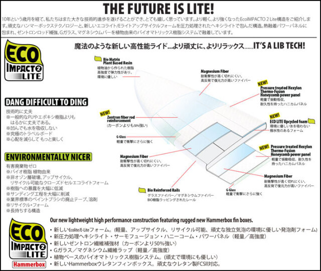 LIBTECH サーフボード リブテック PISCES 5