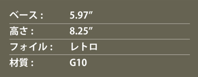 ロングボード用フィン NVS Fin ネイクド バイキング サーフ フィン G&S