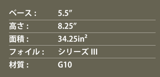 ロングボード用フィン NVS Fin ネイクド バイキング サーフ フィン STU
