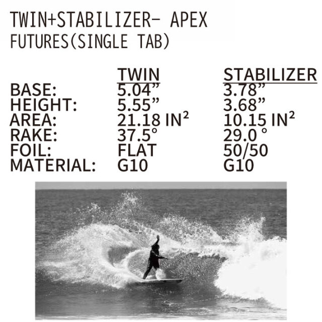 ショートボード用フィン NVS Fin フィン TAYLOR KNOX Wolverine TWIN+