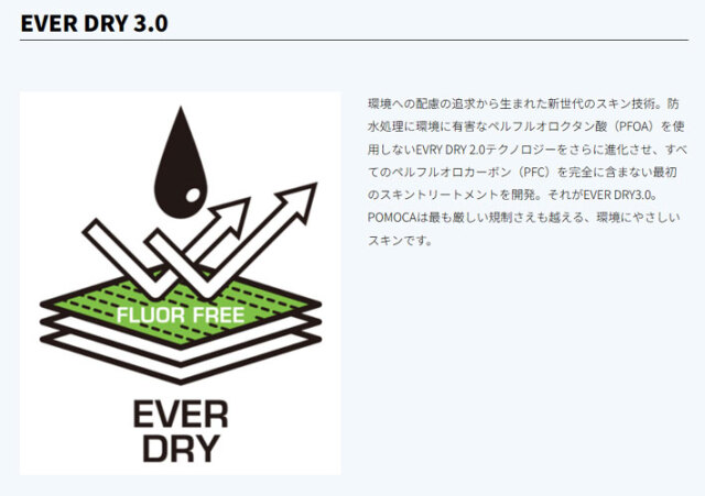 m*9様 バックカントリー用のスキー板とポモカシール m*9様 バックカントリー用のスキー板とポモカシール m*9様