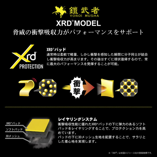 鎧武者　プロテクター　Lサイズ 鎧武者 スノーボード プロテクター 鎧武者 YOROI MUSHA メンズ