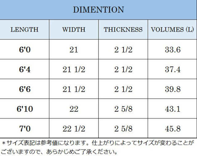 【0918】ファンボード7,0 程度 2025 ESSENCE BOARDS エッセンス サーフボード FUN 7.0ft CLEAR ファン