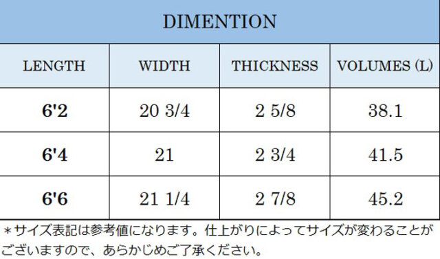 2025 ESSENCE BOARDS エッセンス サーフボード SHORT 6.4ft CLEAR