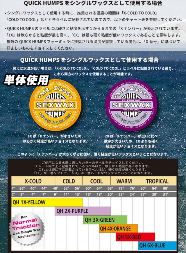 サーフィン用ワックス SEXWAX セックスワックス QUICK HUMPS クイック