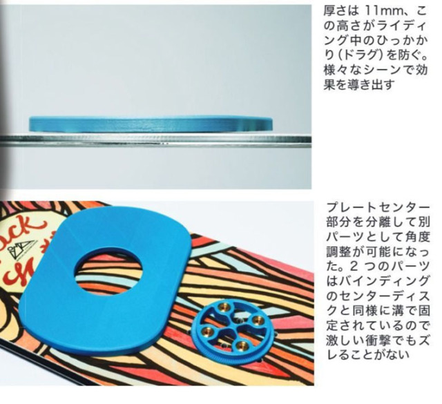 当日出荷】OJK DRAGDAKE PLATEドラグダケ FREE RIDE MODEL ワイド  