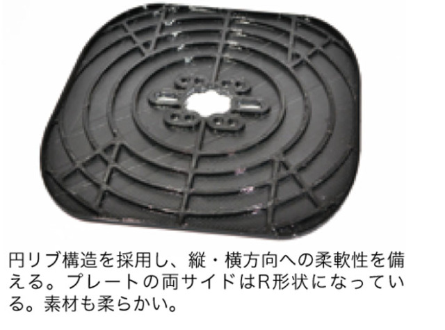最新！OJKプレート フリースタイル用 MOTION ASSIST PLATE 01for 