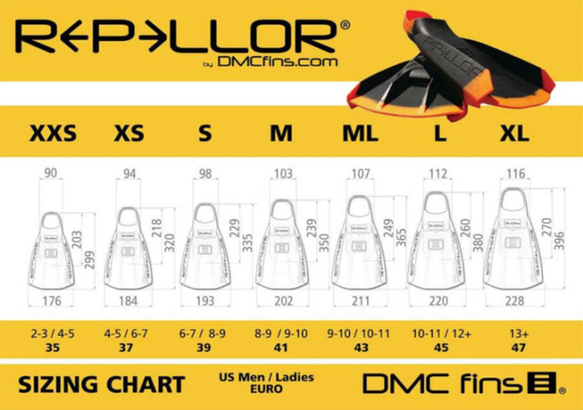 2023 DMC REPELLOR リペラーフィン 足ひれ ボディボード 水泳 
