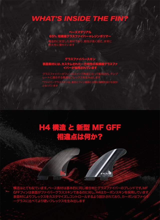 店内ポイント20倍中!!] FCS2 FIN エフシーエス2 フィン MF GLASS FIBER