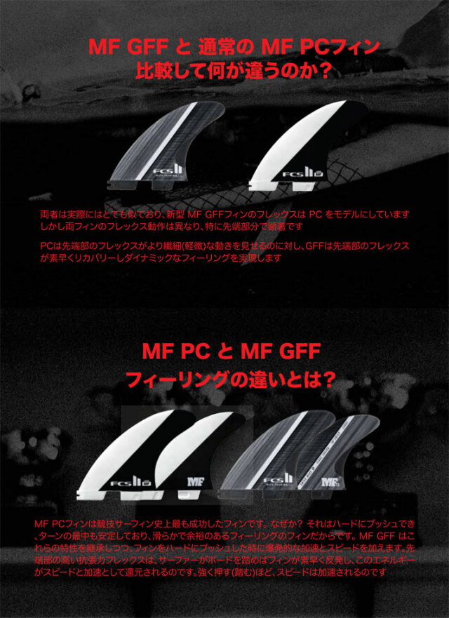 店内ポイント20倍中!!] FCS2 FIN エフシーエス2 フィン MF GLASS FIBER