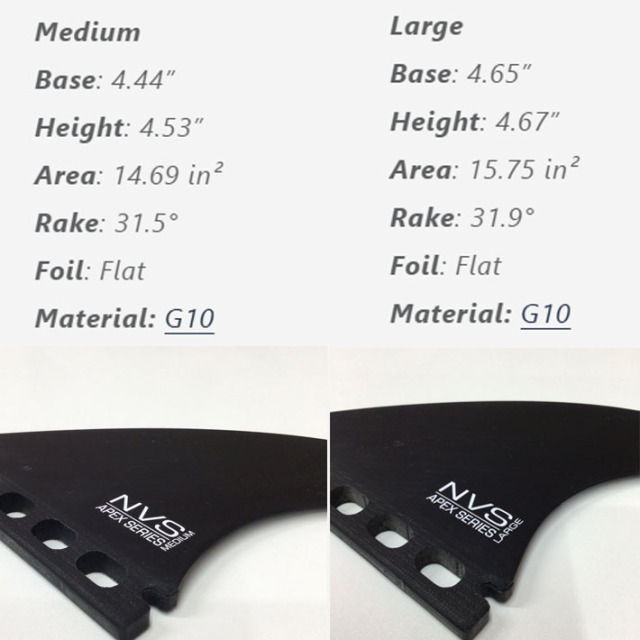 NVS Timmy patterson スラスター Lサイズ T. Patterson 2024 by Surftech - Issuu