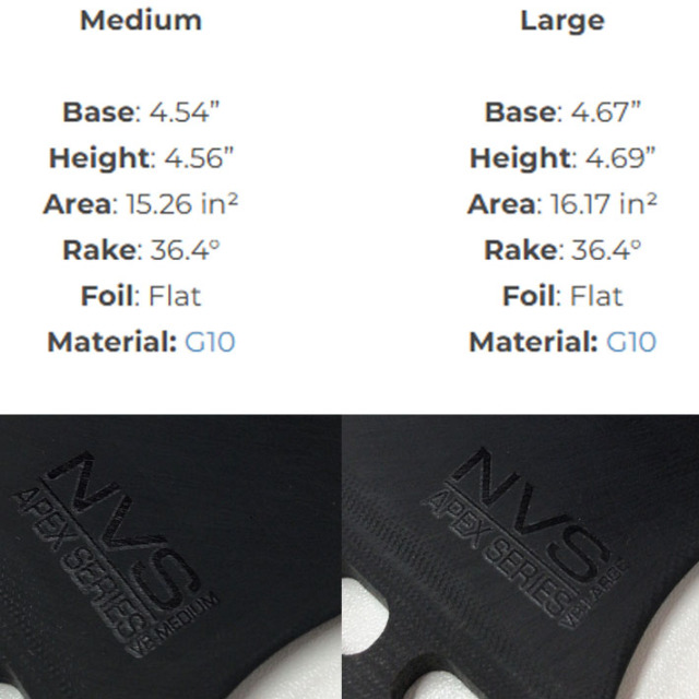 ショートボード用フィン NVS SURF FINS Album Victor Bernaldo 