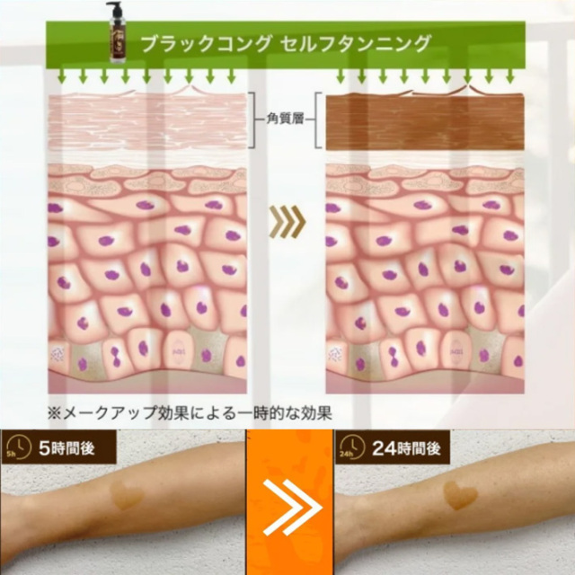 セルフタンニングローション ブラックコング 塗るだけで日焼け