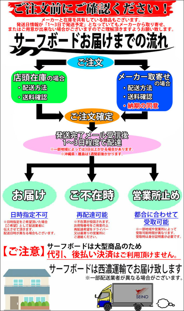 営業所止め送料無料 ソフトボード Pyzel パイゼル サーフボード Jjf Log 9 0 ログ Softtop ハードボトム ロングボード Future 3プラグ