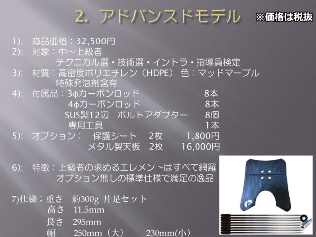 T-PLATE スノーボード ADVANCED MODEL SET アドバンスドモデルセット 