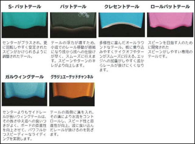 2026 ボディーボード V-BODYBOARDS ブイボディーボード SP-PRO10
