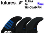 FUTURE FIN