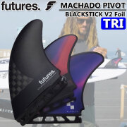 FUTURE FIN