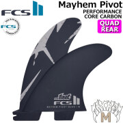 FCS2