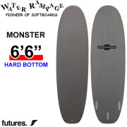 SURF