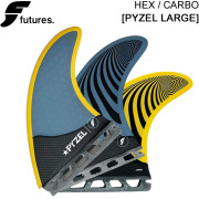 FUTURE FIN