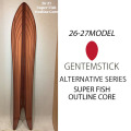[予約商品] 26-27 GENTEMSTICK ゲンテンスティック SUPER FISH OUTLINE CORE 176cm スーパーフィッシュ アウトラインコア スノーボード パウダーボード アクセルキャンバー 板 2026 2027