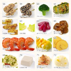 ワインによく合うビストロおせち「カメリア＋すずらん10